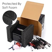 Protect by soft foam