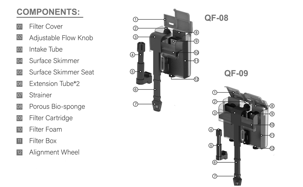TOHIDAQU Aquarium Fish Tank Filters 5W 130GPH Hang On
