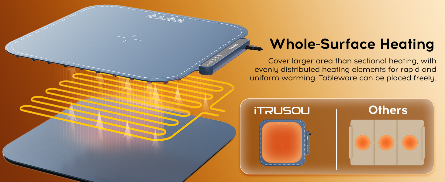 whole surface heating