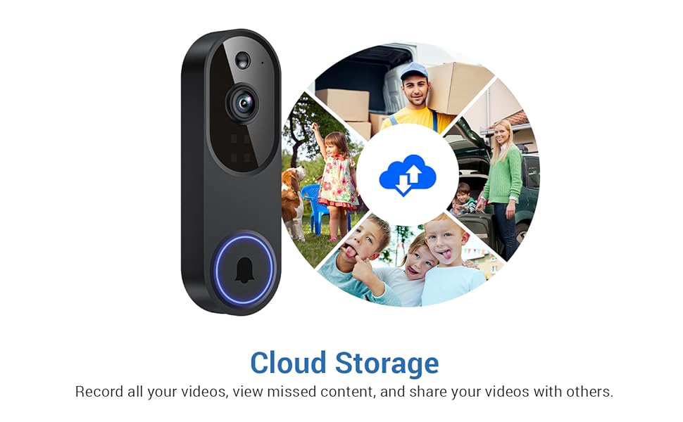Cloud Storage wireless doorbell