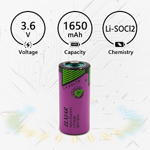 Small manufacture image 1