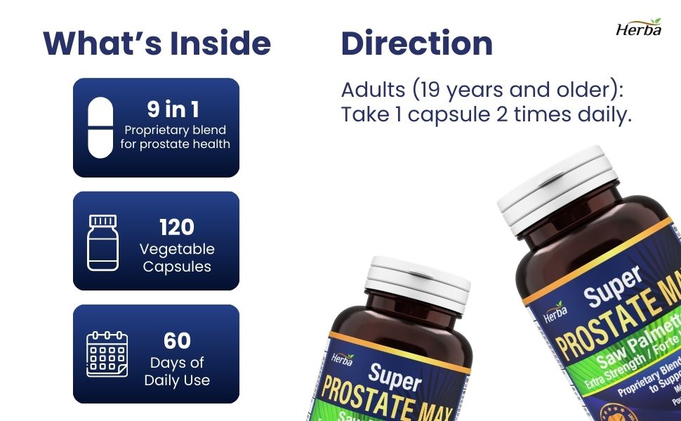 Prostate max has 9 proprietary ingredients, 120 vegetable capsules for 60 days.