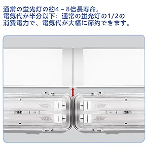 密閉型防水照明器具 51B7ltgi2RL._AC_UL210_SR210,