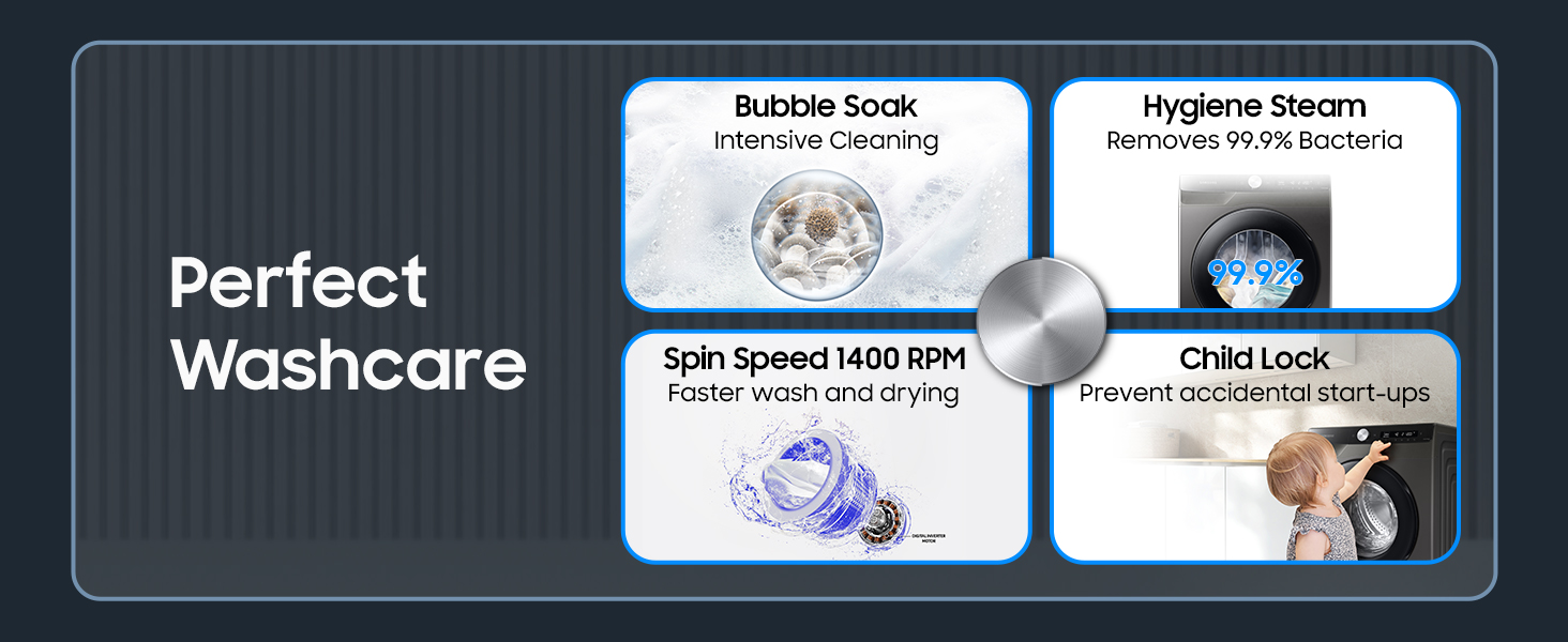 Perfect Washcare