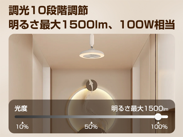 Amazon | シーリングファンライト 小型 E26モデル LEDミニライト