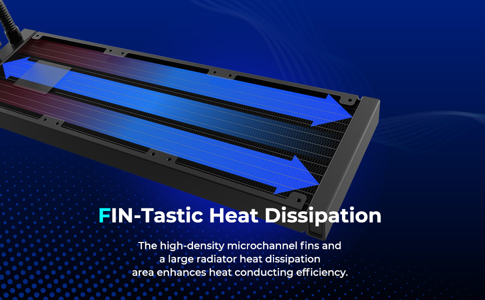 Amazon.com: InWin MR24 ARGB, Close-Loop AIO CPU Liquid Cooler