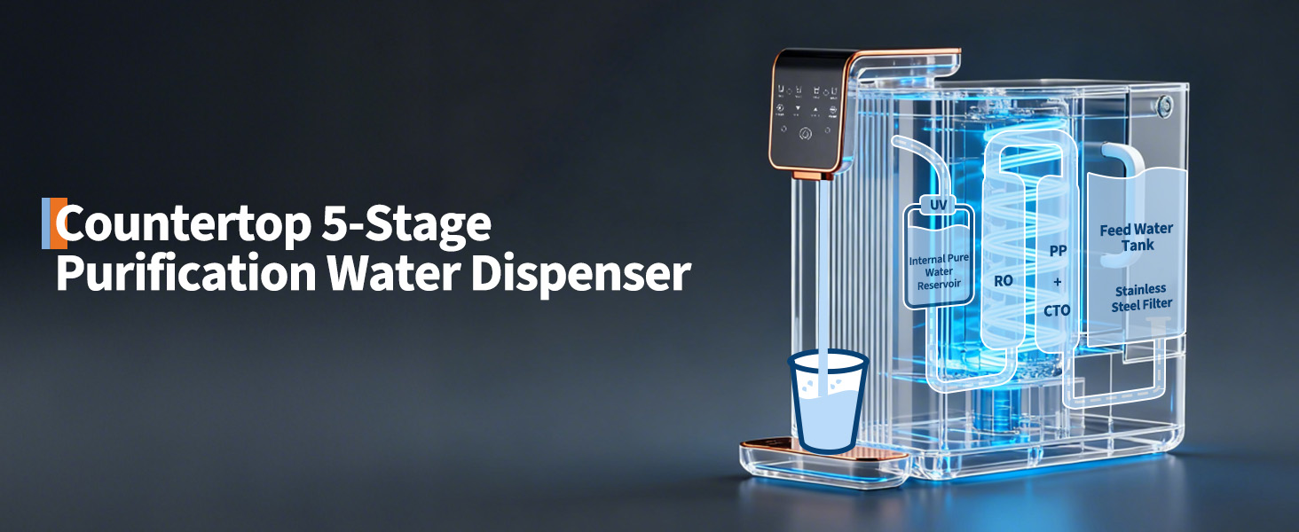 Countertop Reverse Osmosis Water Filter