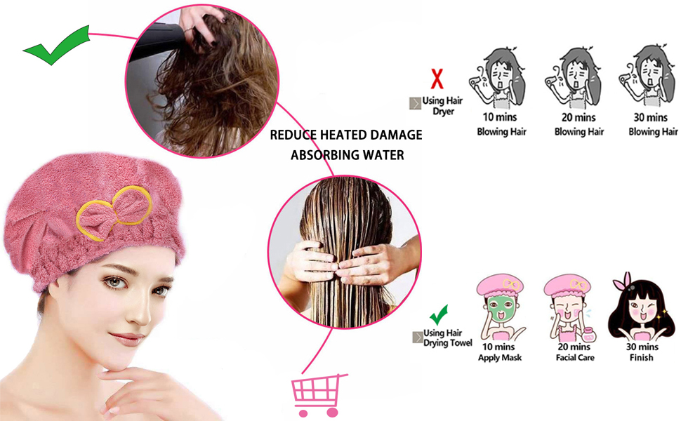 The function of hair drying towel