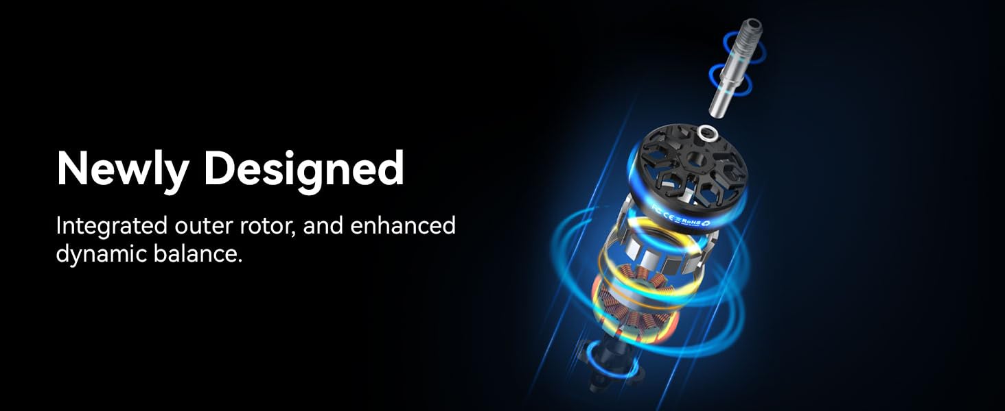 SpeedyBee 2306.5-1800KV Motor Master5V2 5 inch FPV