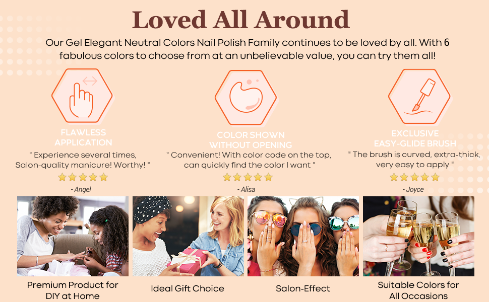 why choose modelones gel polish