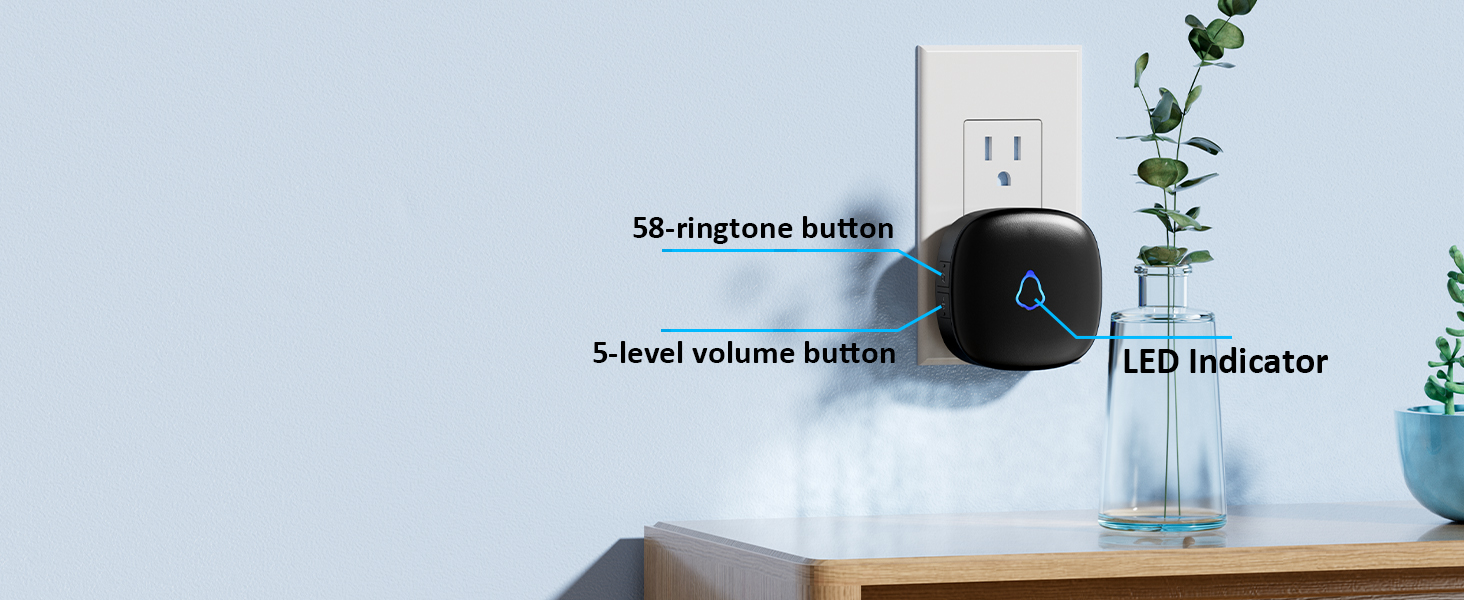 Customizable Pager