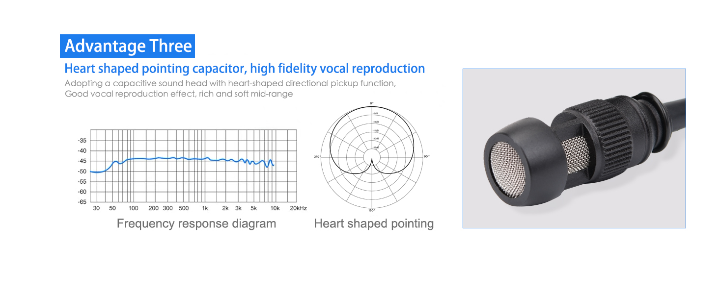 Lavalier Microphone