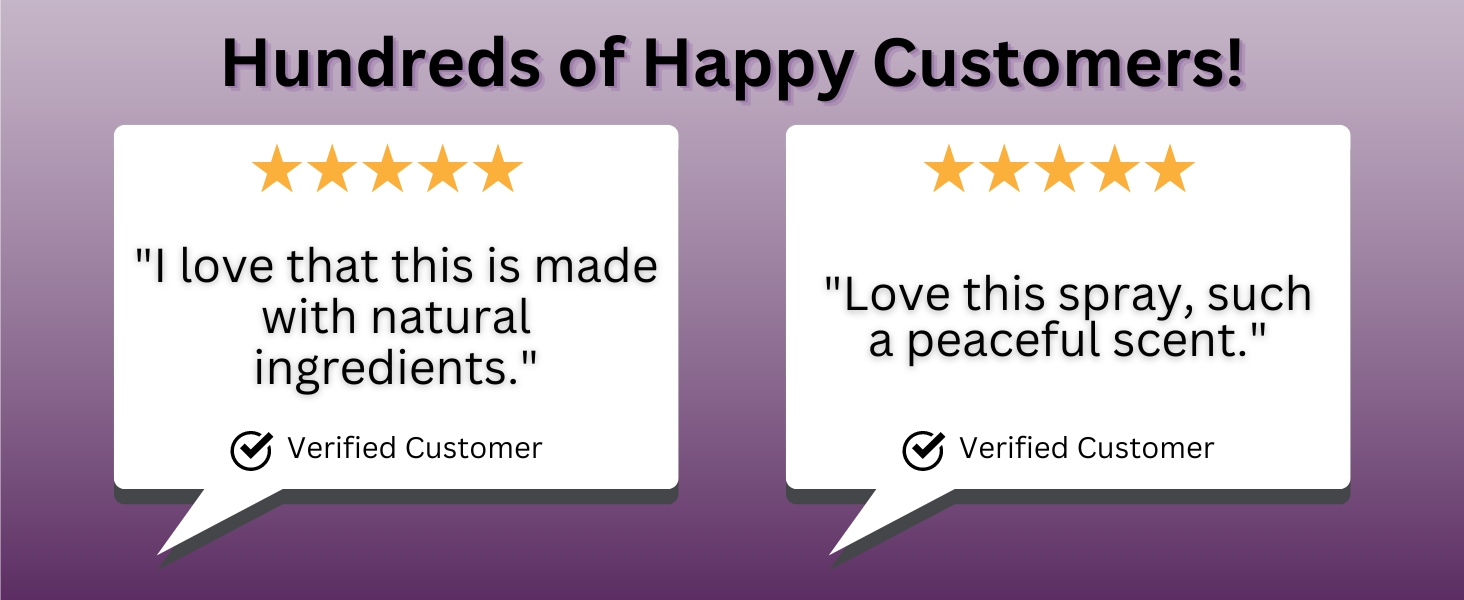 Hundreds of Happy Customers