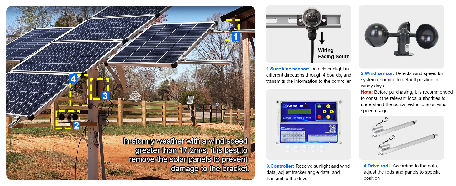 ECOWORTHY Solar Panel Dual Axis Tracking System (Increase