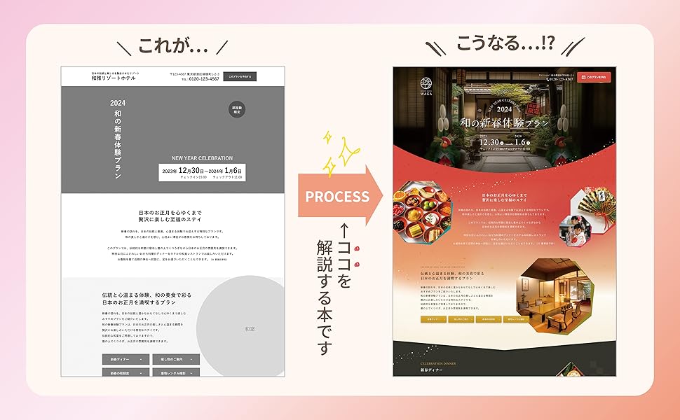 WebデザインプロセスBook