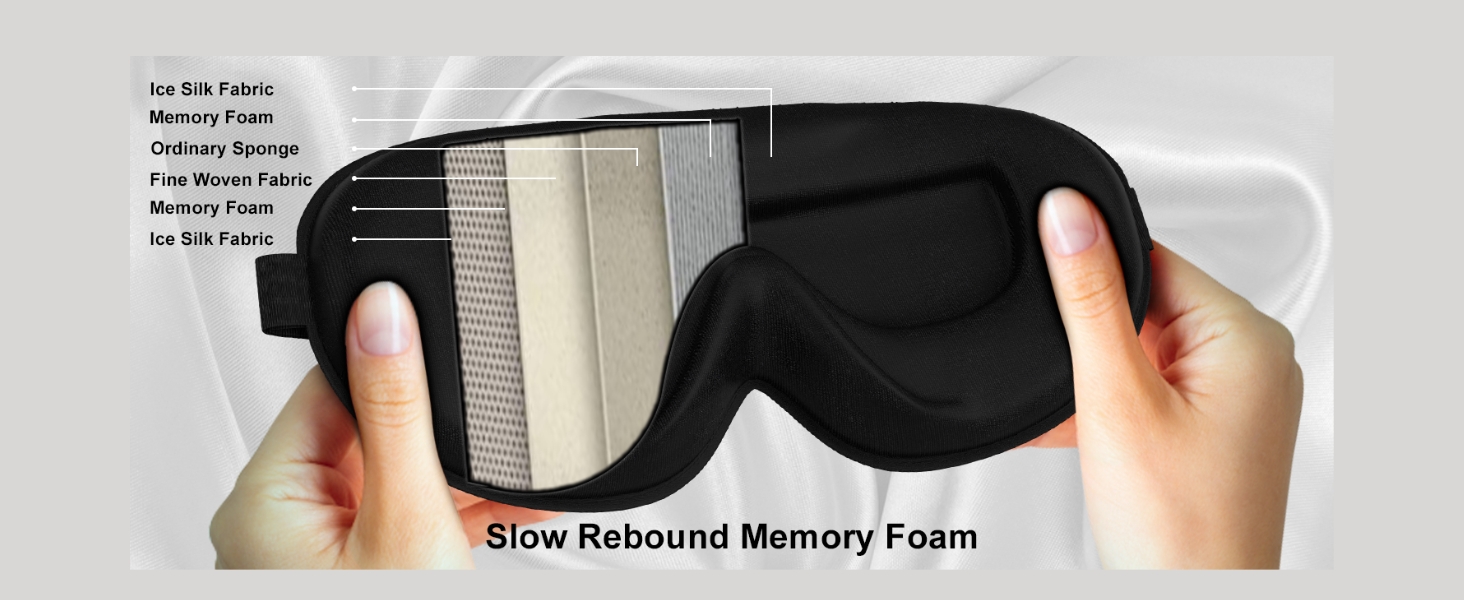 100 Blackout Eye Mask for Sleeping Sleep Mask Zero Eye Pressure