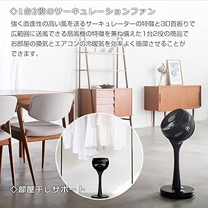 Amazon | アピックス サーキュレーションファン AFC-943R 部屋