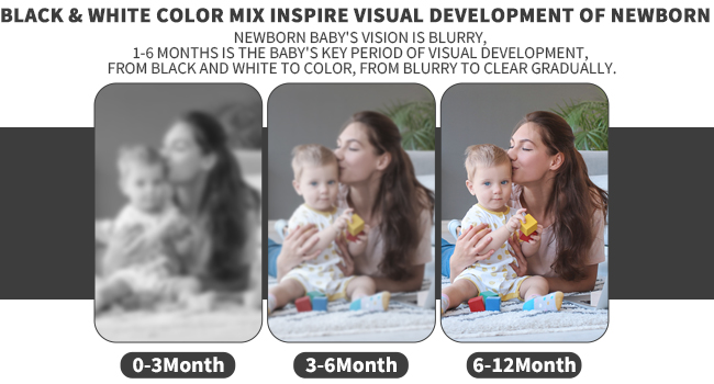 Visual Stimulation with High-Contrast Patterns