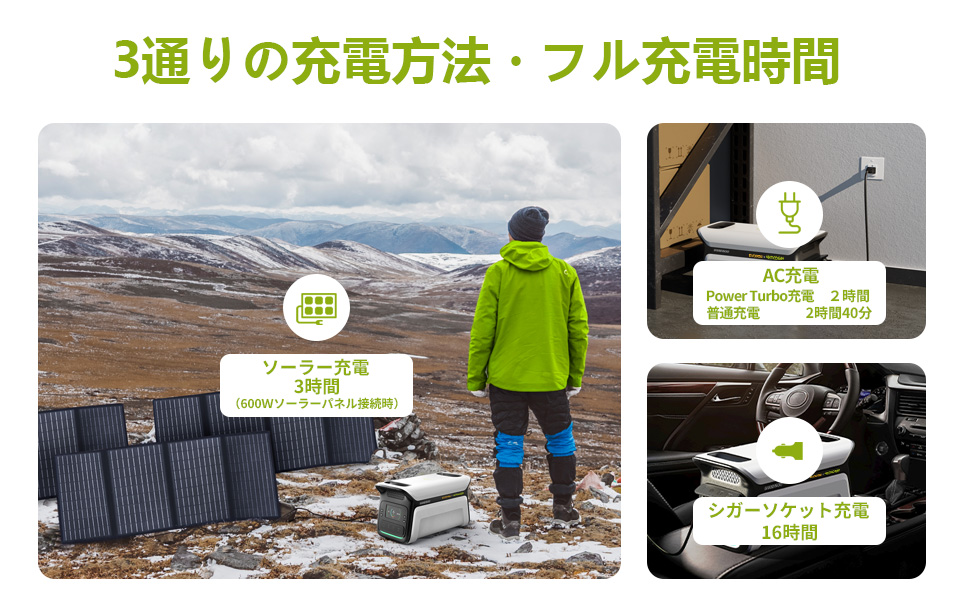Amazon.co.jp: EVOPOW×emoose ポータブル電源 AC出力2400W