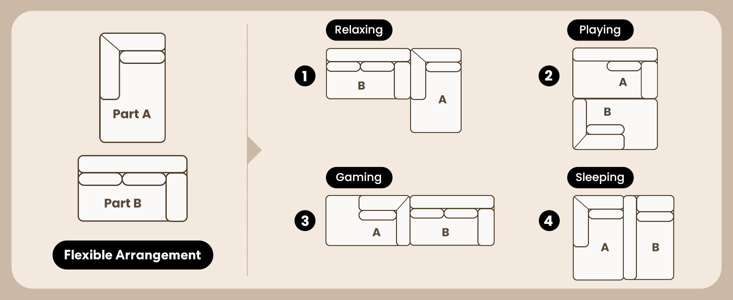 Flexible Arrangement