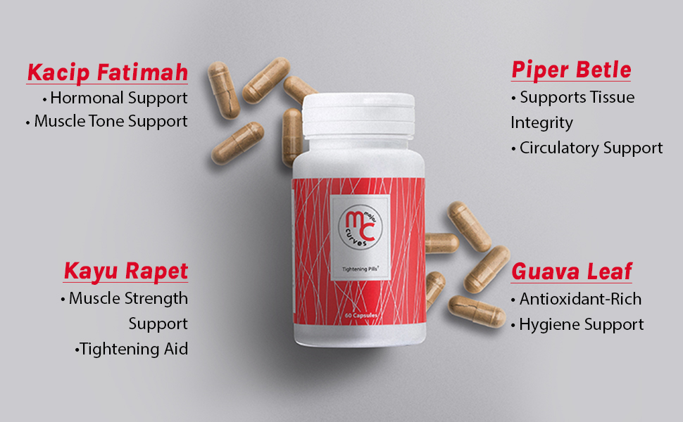 Major Curves Tightening Pills Ingredients