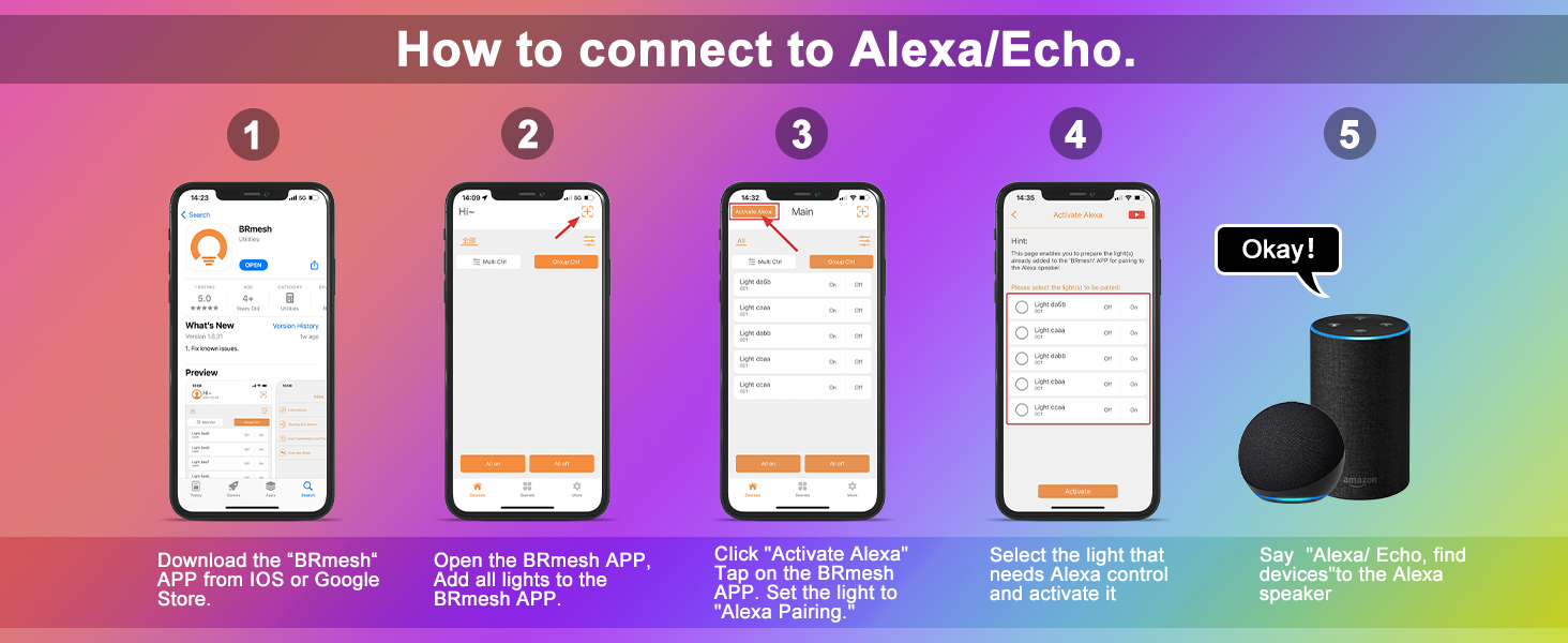 smart led can lights
