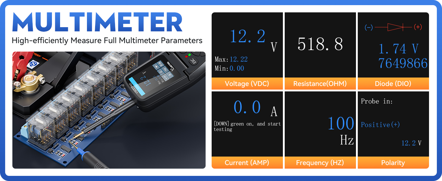 MULTIMETER TEST
