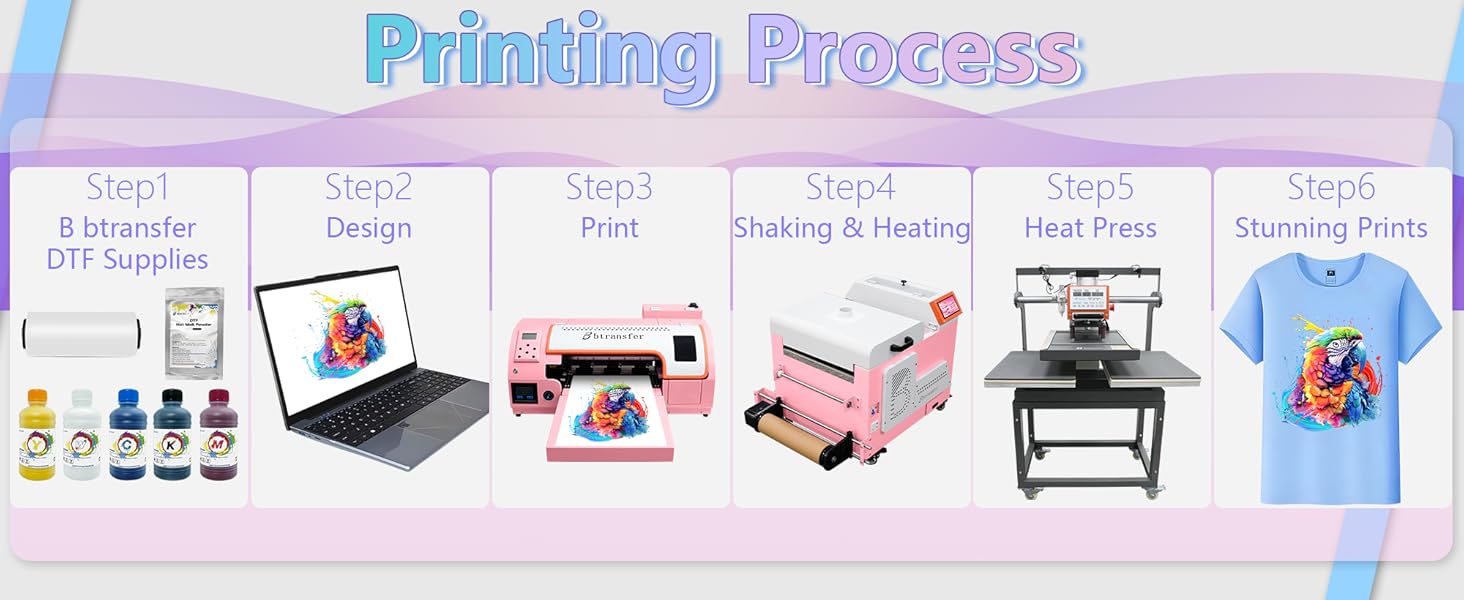 easy to use dtf printer