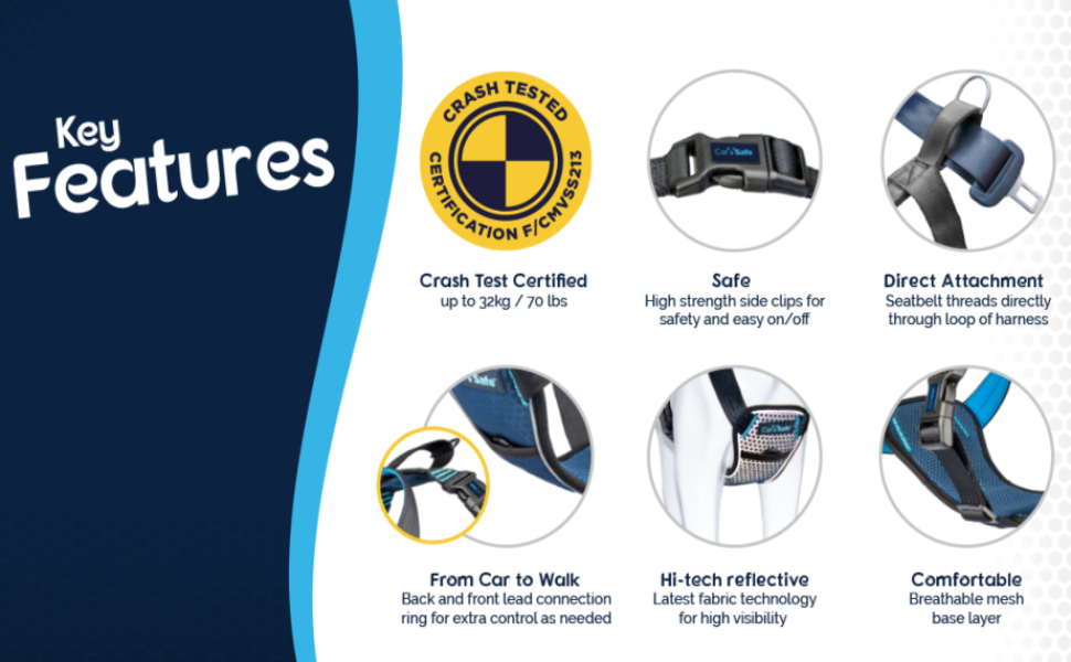 CarSafe Crash Tested Dog Safety Harness - from the... 26 CarSafe Key Features
