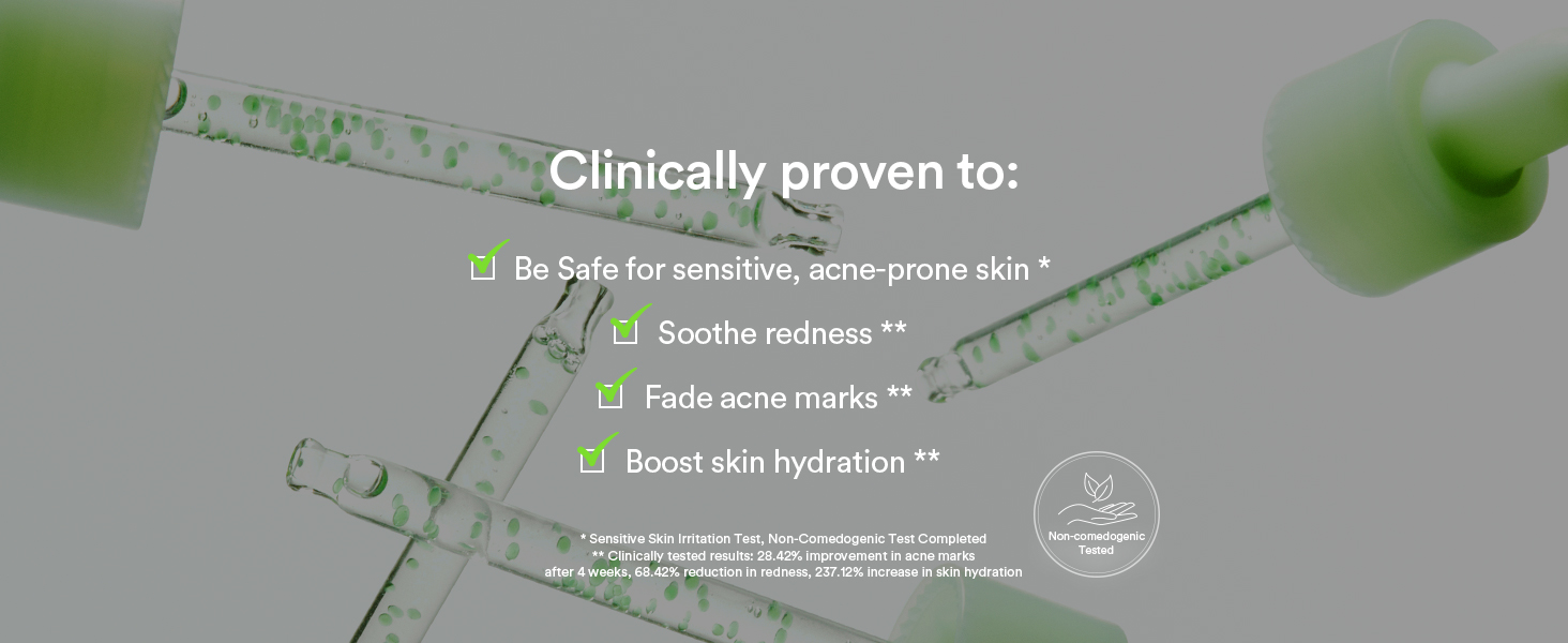 Clinically Proven