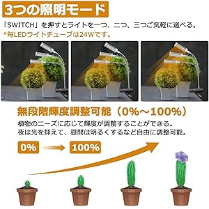 Amazon.co.jp: SIMHEAGO 植物育成ライト led 観葉植物照明 多肉栽培