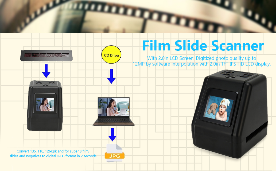 12MP All in 1 Film & Slide Scanner