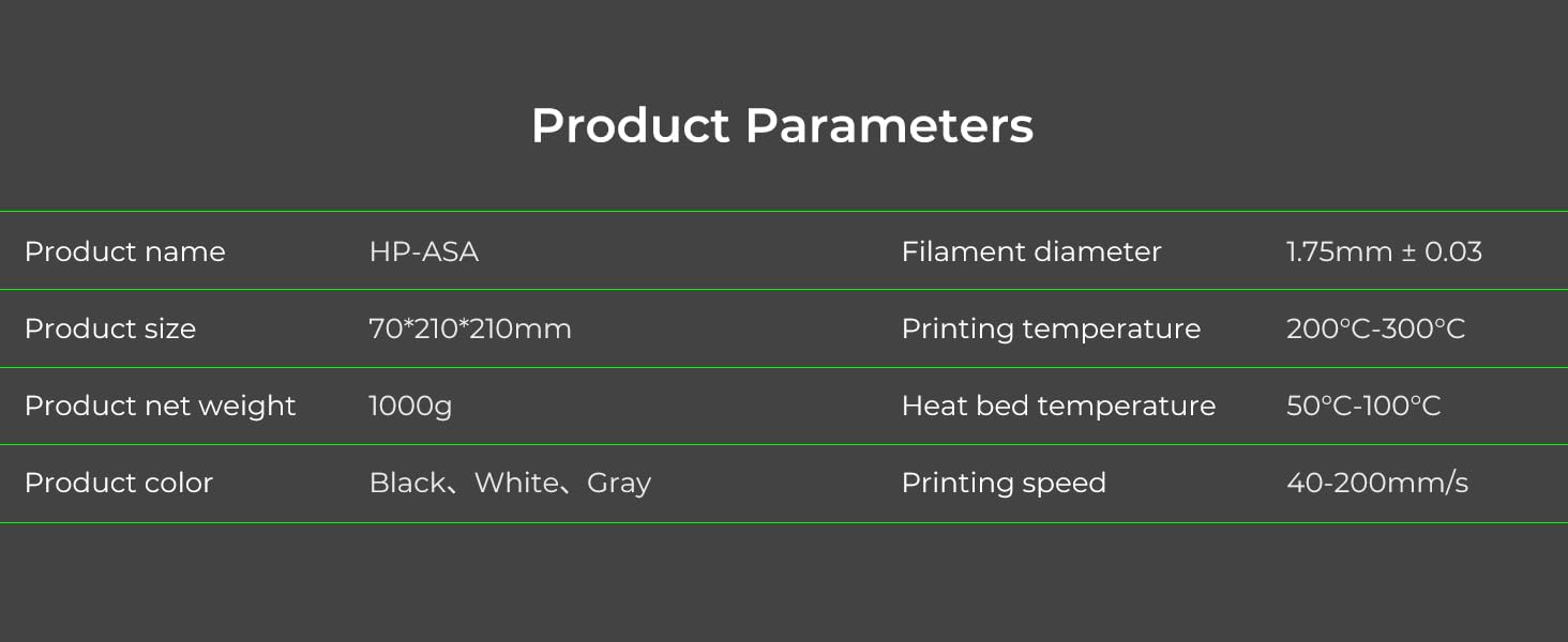 PLA Filament 1.75mm