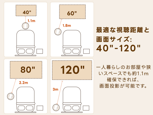 Amazon.co.jp: 【Google TV搭載・Netflix公式ライセンス】ETOE