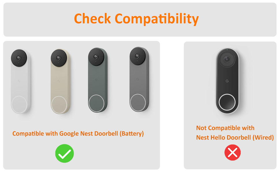 Google Nest Doorbells What's The Difference Between The Hello