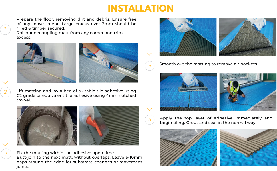 Tile decoupling mat/AntiCrack Matting uncoupling Waterproof Membrane