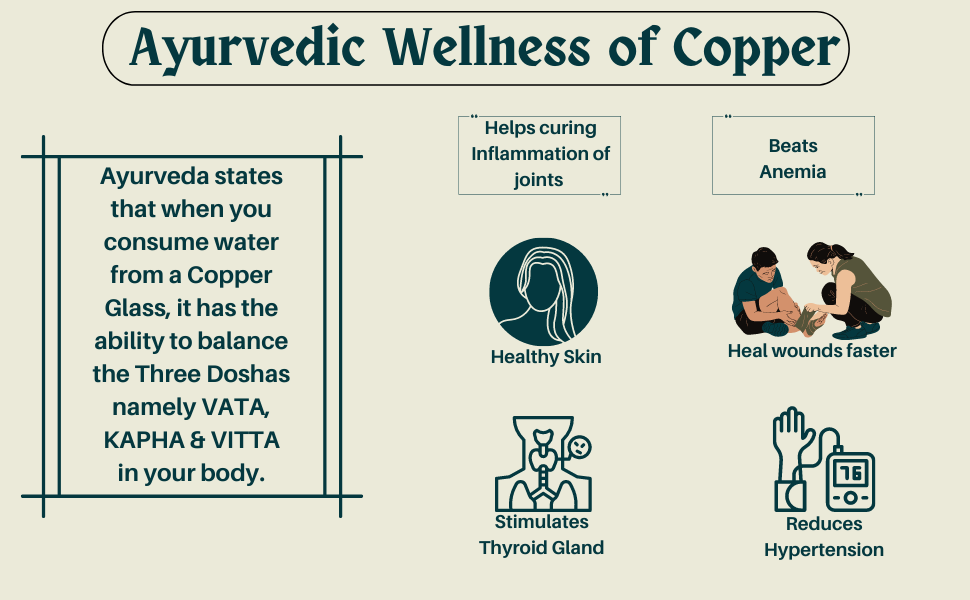 copper dinner set thali set traditional indian style, dinner set thali set colorful and durable