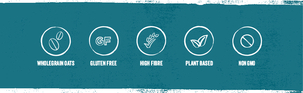 Nairn&#39;s Footer Features