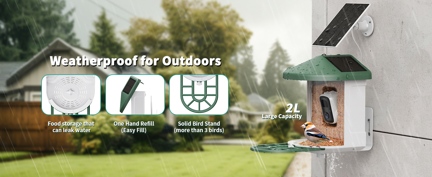 bird house camera waterproof