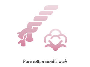 pure cotton candle wick