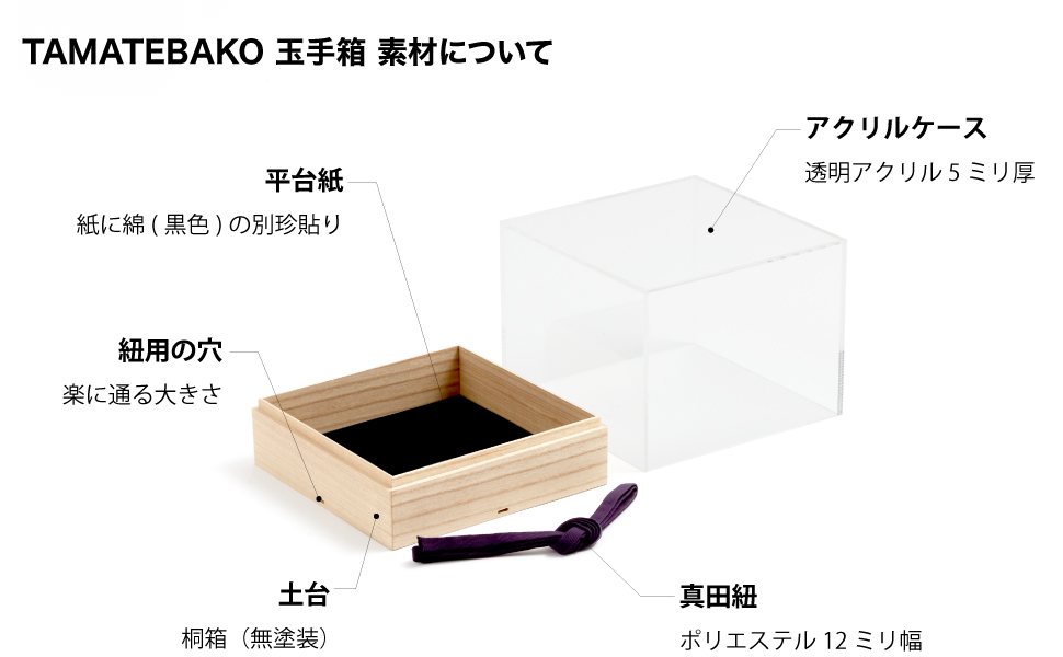 ミニチュア五月人形•収納玉手箱 組み立てキット ミニチュア五月人形•収納玉手箱 組み立てキット - メルカリ