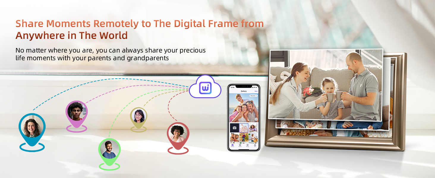 digital picture frame