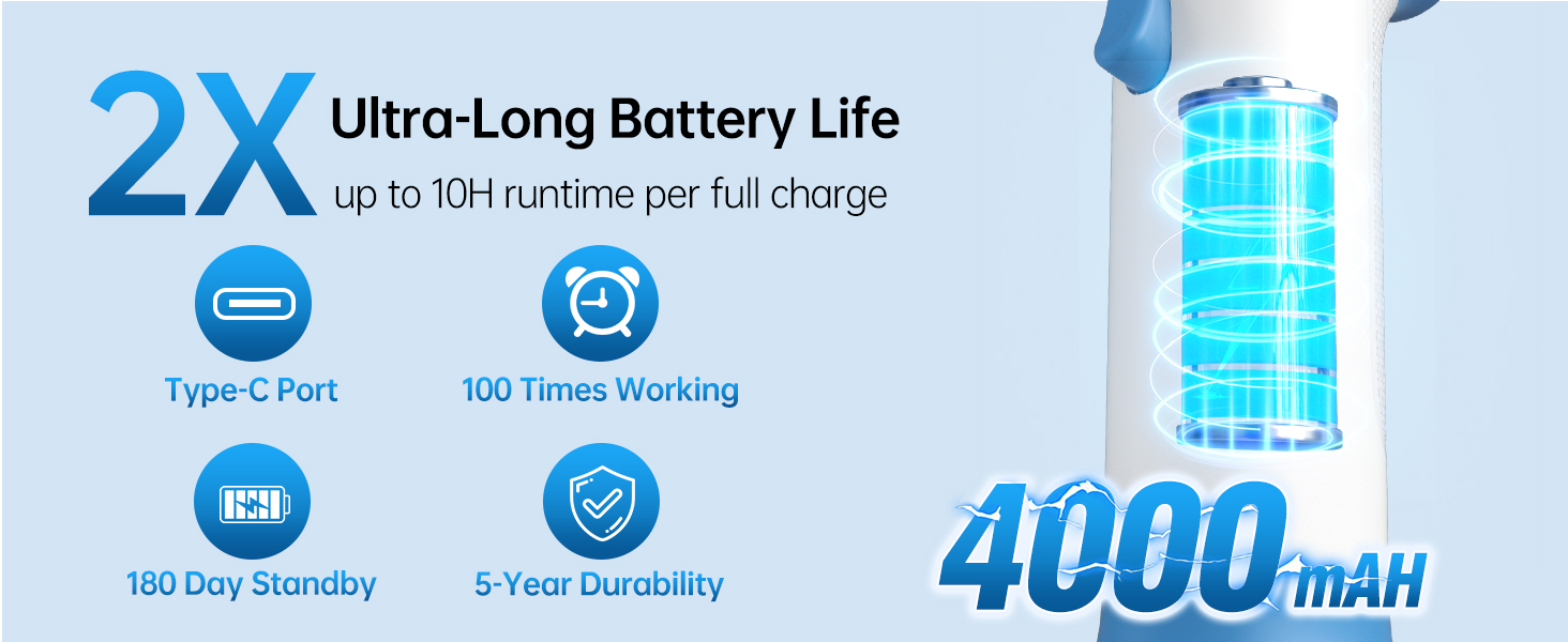 Ear Wax Removal Kit Electric Earwax Cleaner Cleaning Irrigation flush Lavage Wash Machine FSA HSA