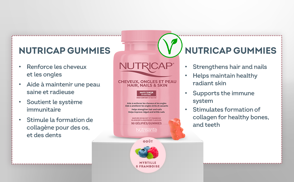 biotin, hair growth, biotin for hair growth, hair skin and nails vitamins, hair treatment, zinc