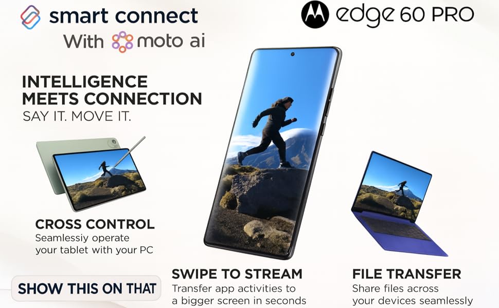 motorola edge 60 pro with Smart Connect and moto ai, cross-control phone, tablet and PC seamlessly