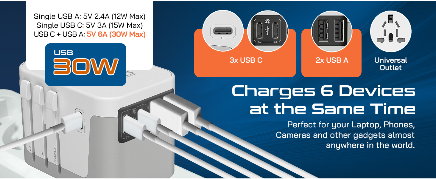 international plug adapters type f plug adapter usb c plugs for wall outlet adapter converter usb c