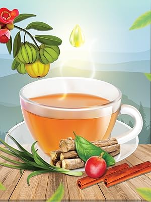 Kapiva,Ayurveda,Akrti,green,tea,healthy,wellness,green,herbal