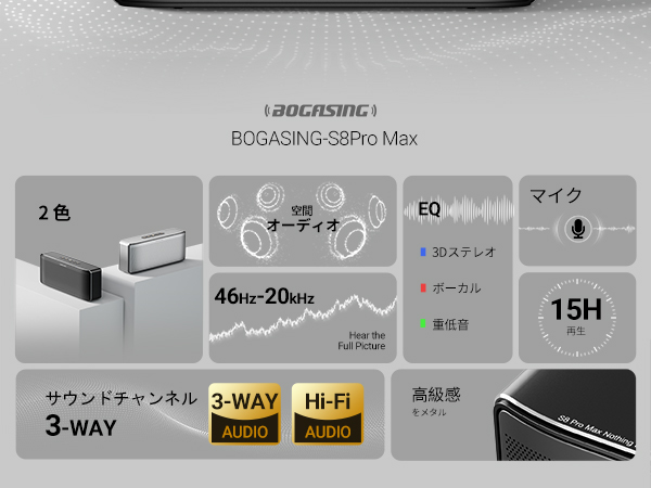 BOGASING S8Pro Max（Bluetoothスピーカー） Amazon.co.jp: BOGASING S8 Pro Max Bluetoothスピーカー