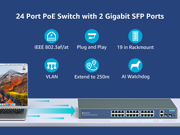 Amazon.com: YuanLey 24 Port PoE Switch with 2 Gigabit
