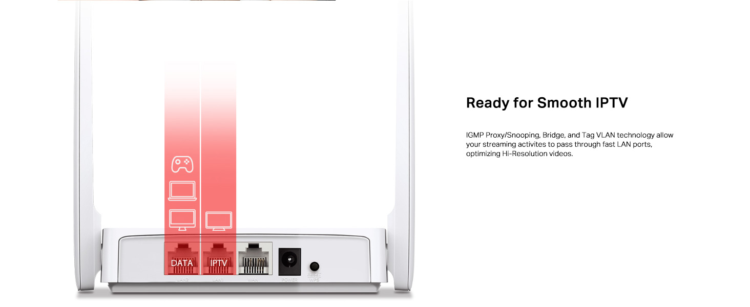 AC10 AC1200 Wireless Dual Band Router